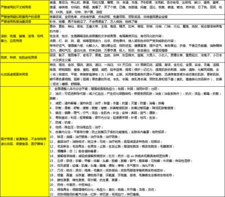 视频号付费推广全面开放，还会怕没有流量吗?