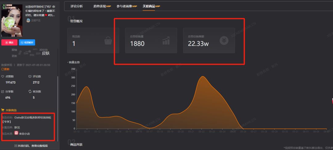 全网播放近百亿次！沉浸式短视频为何持续火爆？