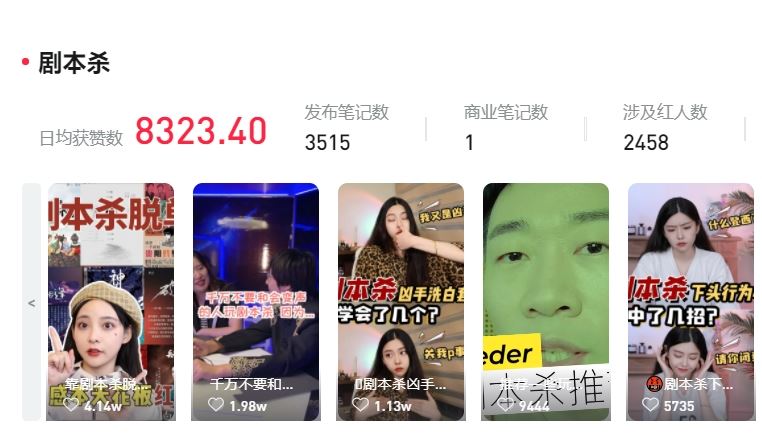 全网播放超40亿，剧本杀“杀”向短视频