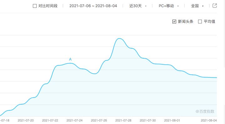 播放量超2亿，他们成了短视频的“新顶流”