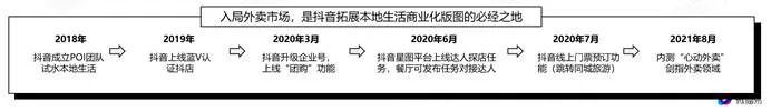 一文读懂抖音最新政策、热点新玩法、爆款方法论