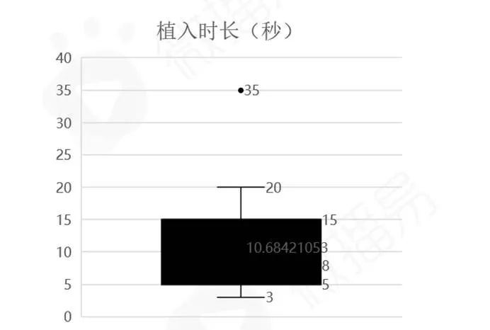 一文读懂抖音最新政策、热点新玩法、爆款方法论