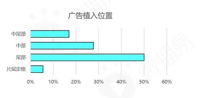 一文读懂抖音最新政策、热点新玩法、爆款方法论