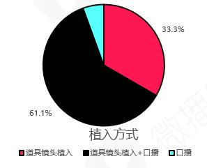 一文读懂抖音最新政策、热点新玩法、爆款方法论