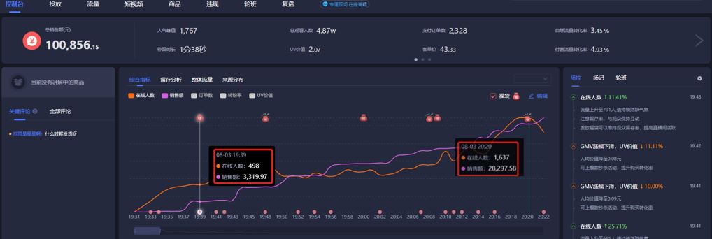 两个技巧教你快速提升抖音直播间人气！