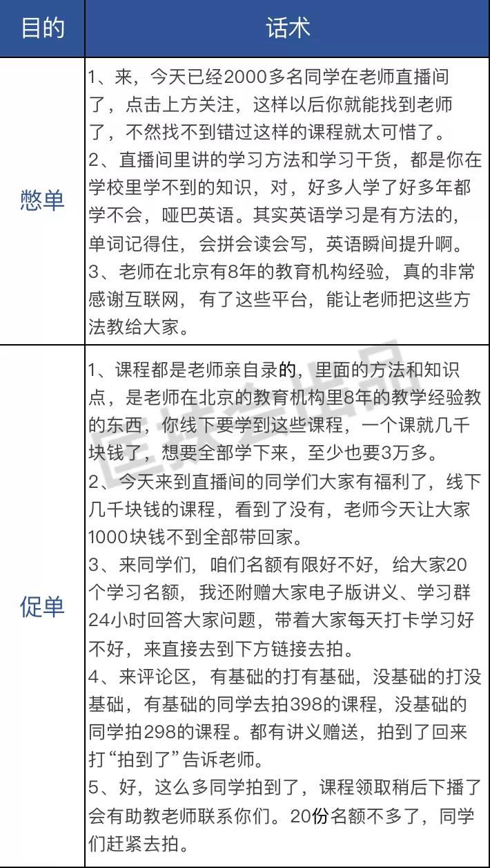 老匡：视频号直播卖什么最赚钱？看看这个月销100万，净利95％的印钞机生意！