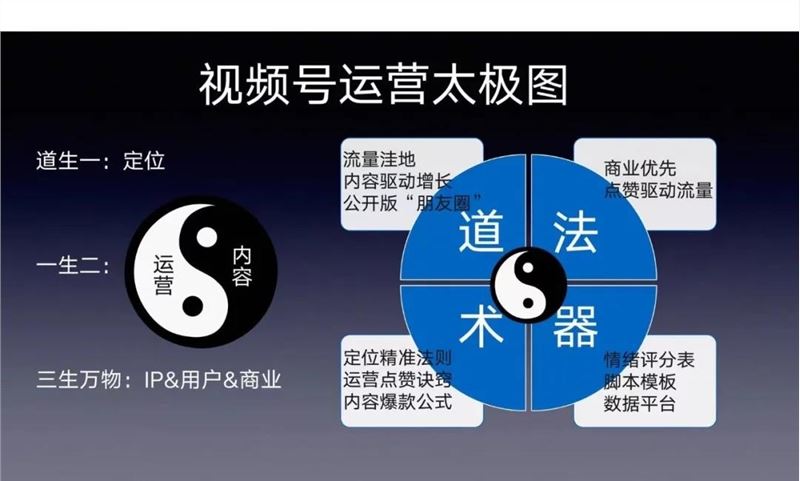 点赞是视频号核心生产力，内容供给不足是创作者的红利