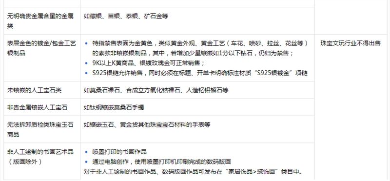 商家必读！抖音电商明确珠宝文玩行业出售的商品明细