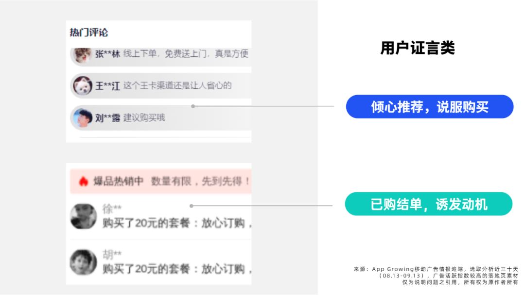 强推！这些热投行业的爆量素材和落地页绝了