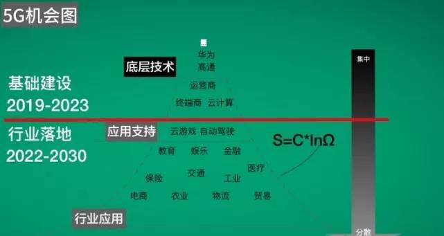 最高播放1735万，他粉丝破70万，泛财经视频号刮起“旋风”