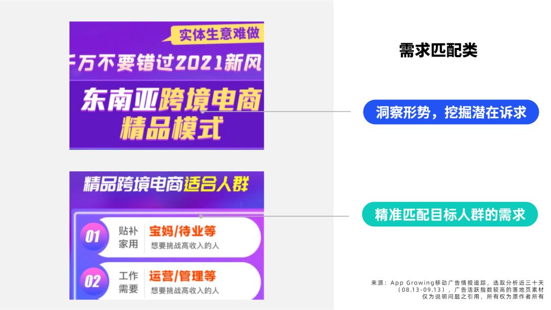 强推！这些热投行业的爆量素材和落地页绝了