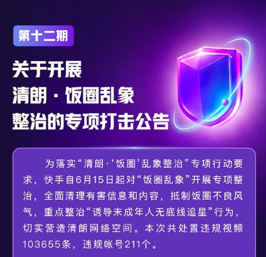 快手：处置“饭圈”违规帐号152个、违规直播号136个