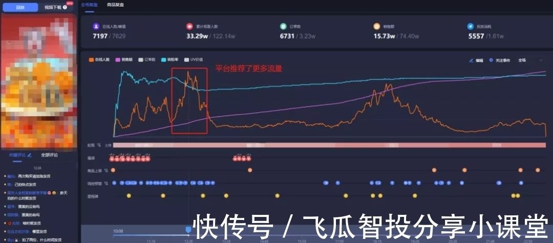 抖音直播间如何迅速提高权重，进入流量池？