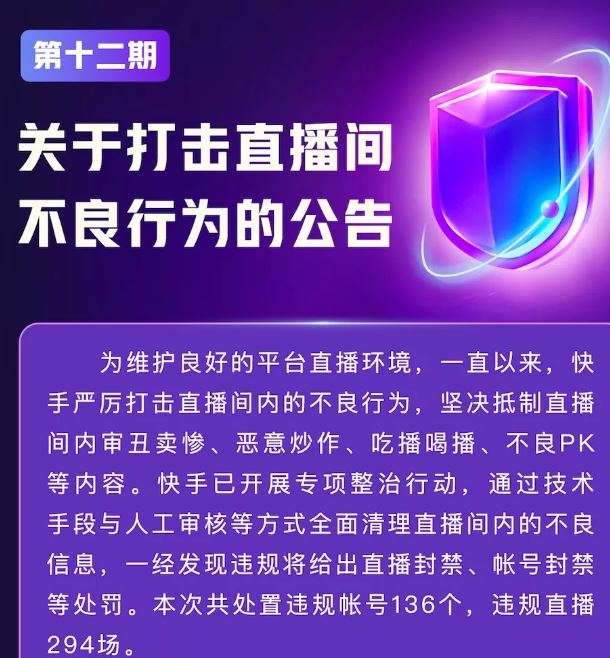 快手：处置“饭圈”违规帐号152个、违规直播号136个