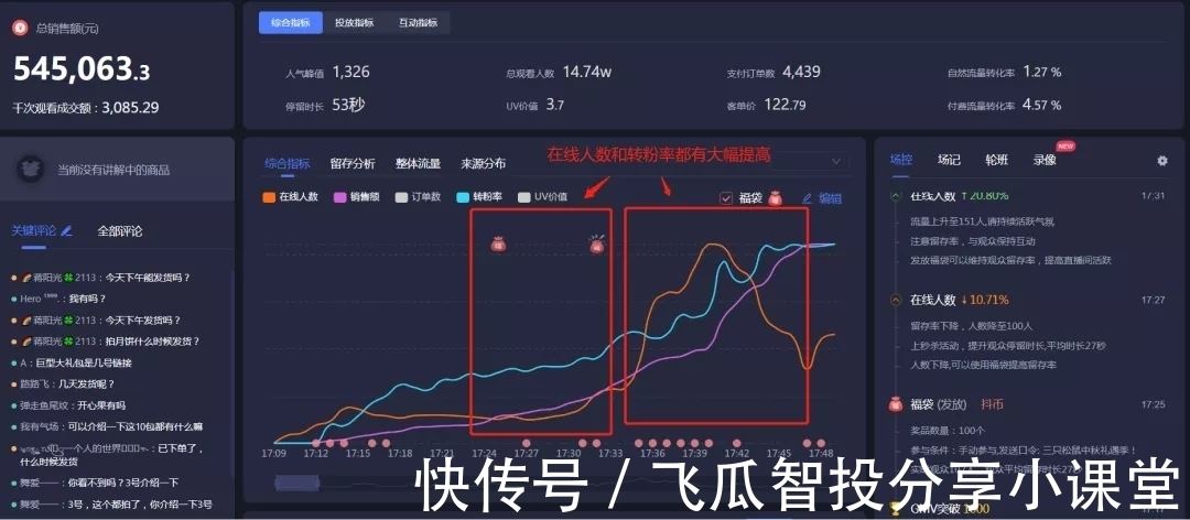 抖音直播间如何迅速提高权重，进入流量池？