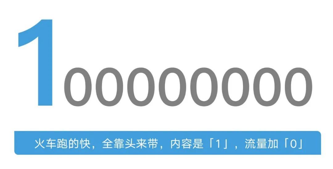 抖音投放体系第3篇：效果投流攻略，附抖音七大投流产品及策略