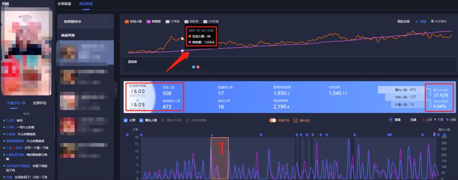 抖音直播间带货最新玩法和运营技巧