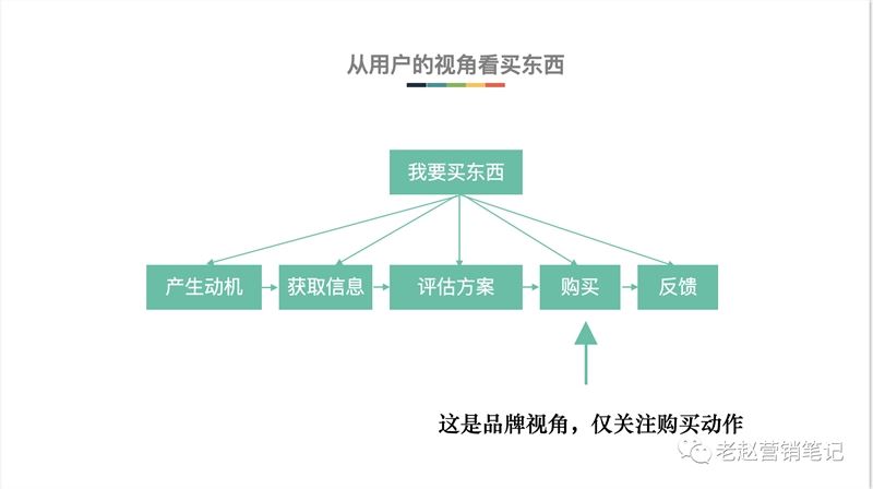 【万字长文】品牌必须重视长效经营才能抓住抖音电商的红利