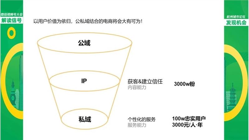 240万粉丝视频号的变现复盘：专注内容，私域路径短一点