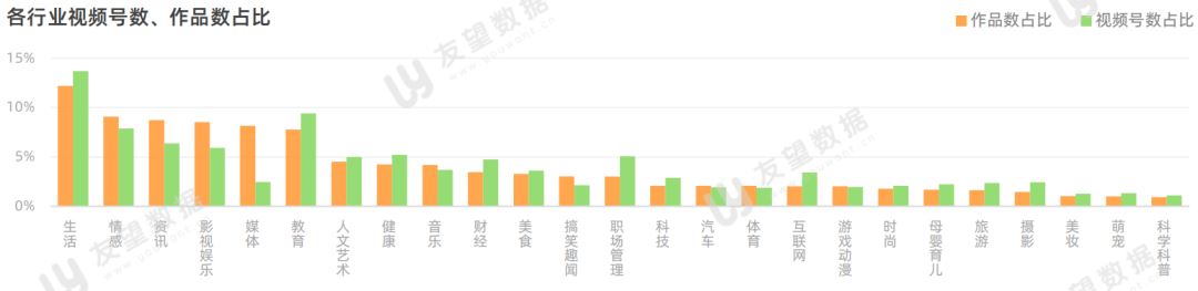 120个直播间，千万网友“云接机”，刷屏背后蕴藏着哪些流量密码？