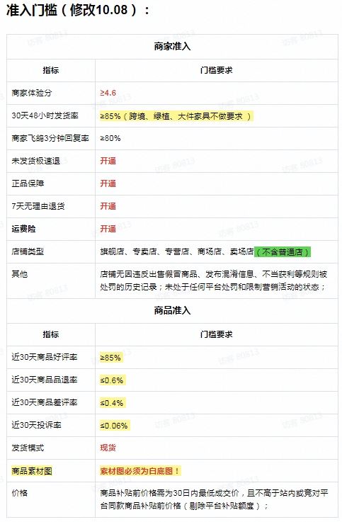 抖音商城双十一百亿补贴招商正式开启报名