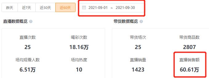 国庆日均带货超10万，月销售额300万+，这些视频号直播有何秘诀