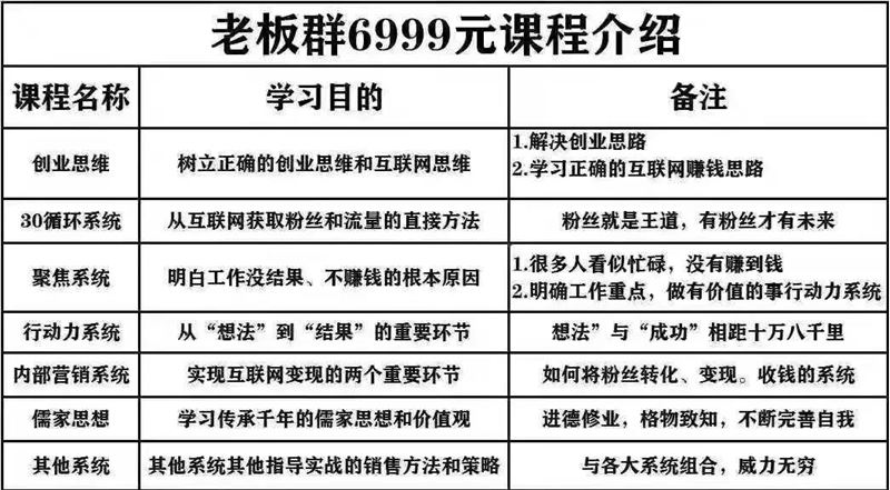 短视频里的“成功学”，刀刀为财：无脑追捧，正撑起大师们千万身家