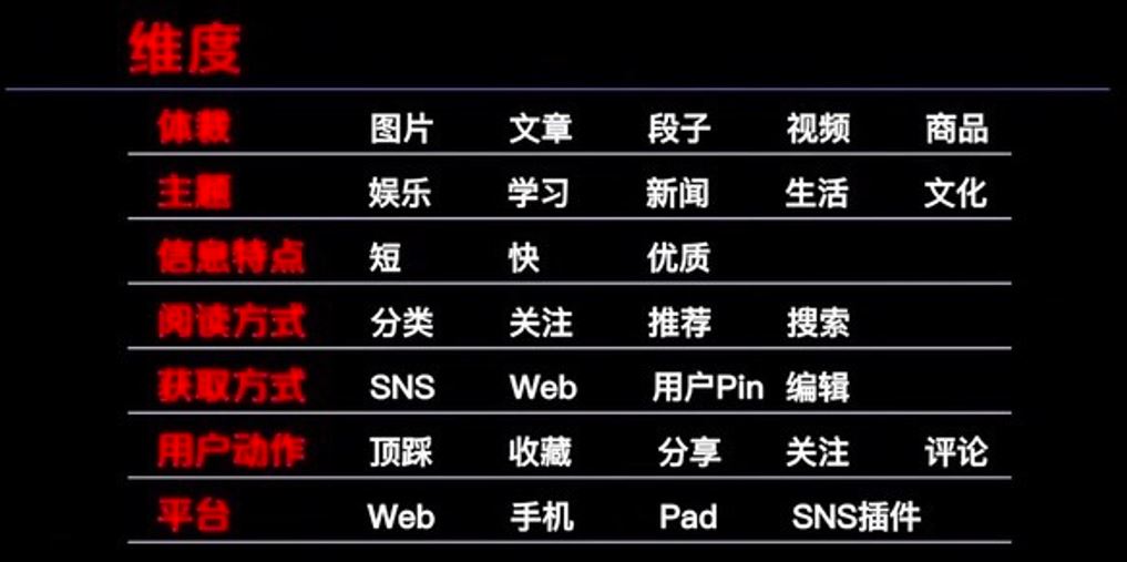 抖音电商：刷短视频一样刷淘宝