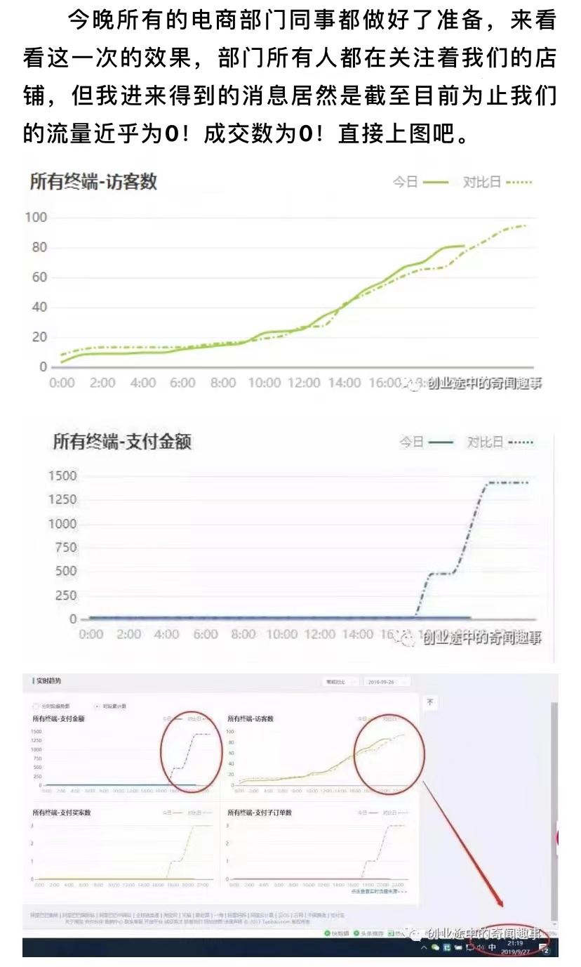 在抖音1天涨粉130w+，是谁在“操纵”陶白白的爆红？