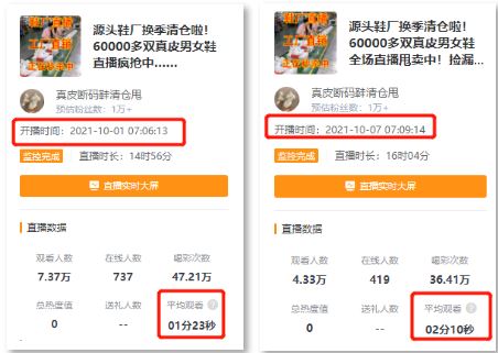 国庆日均带货超10万，月销售额300万+，这些视频号直播有何秘诀