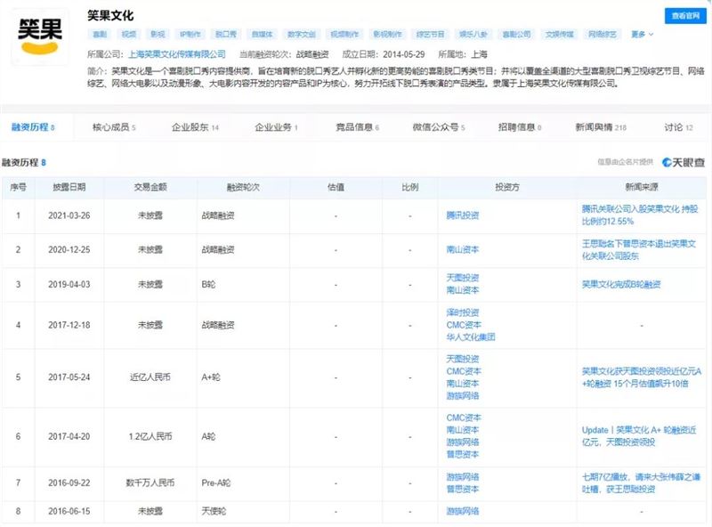 全网播放近450亿，脱口秀杀向短视频