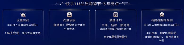 快手品质116购物节开启  超多流量扶持商家实现爆发增长