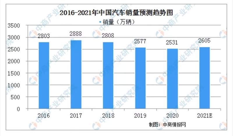 老匡：一个在抖音“投放200元，卖货50万”的真实案例！