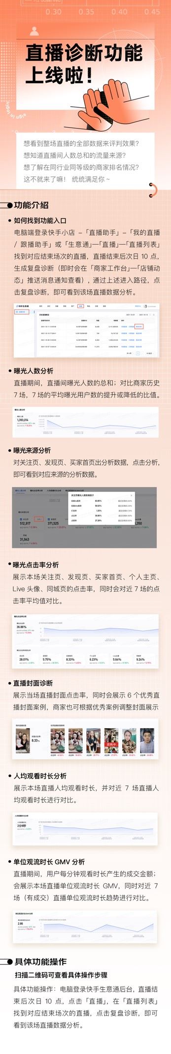 快手电商上线“直播诊断”功能 可视化数据助力商家复盘运营效果