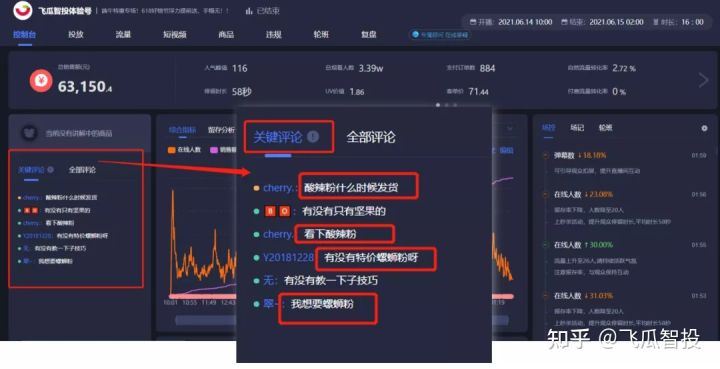 抖音直播带货赚钱吗？怎么操作？带你揭秘内幕流程！