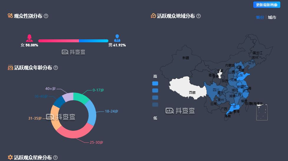 一条视频涨粉167万！反诈短视频又出爆款