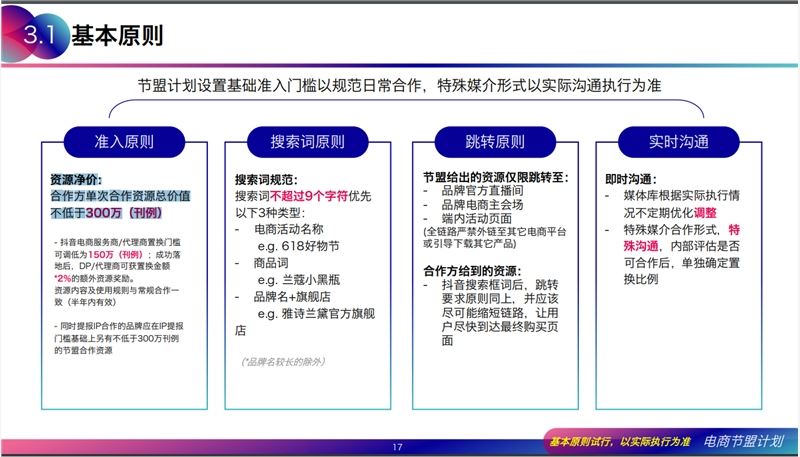 抖音电商全新上线节盟计划 品牌流量资源置换提高曝光