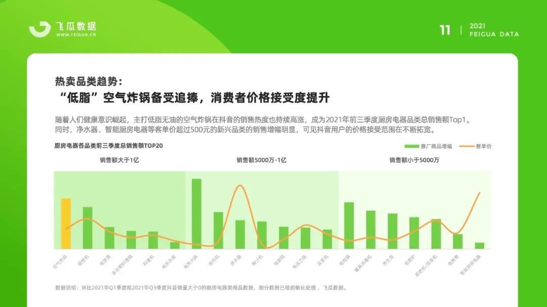 2020抖音市场分析ppt|2020抖音市场分析ppt