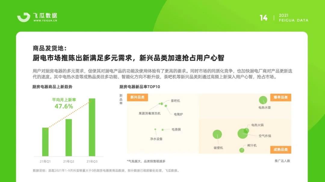 2020抖音市场分析ppt|2020抖音市场分析ppt