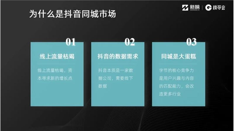 抖音同城业态怎么做？这里有8000字实践方法论 | 实操手册