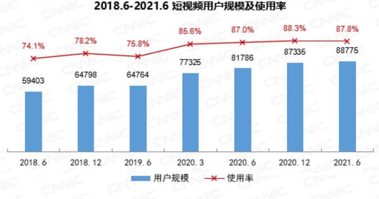 抖音快手竞争,抖音和快手老板（抖音快手竞争,抖音和快手老板）