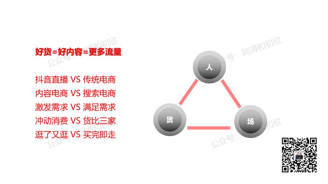 抖音电商发展历程-抖音电商发展