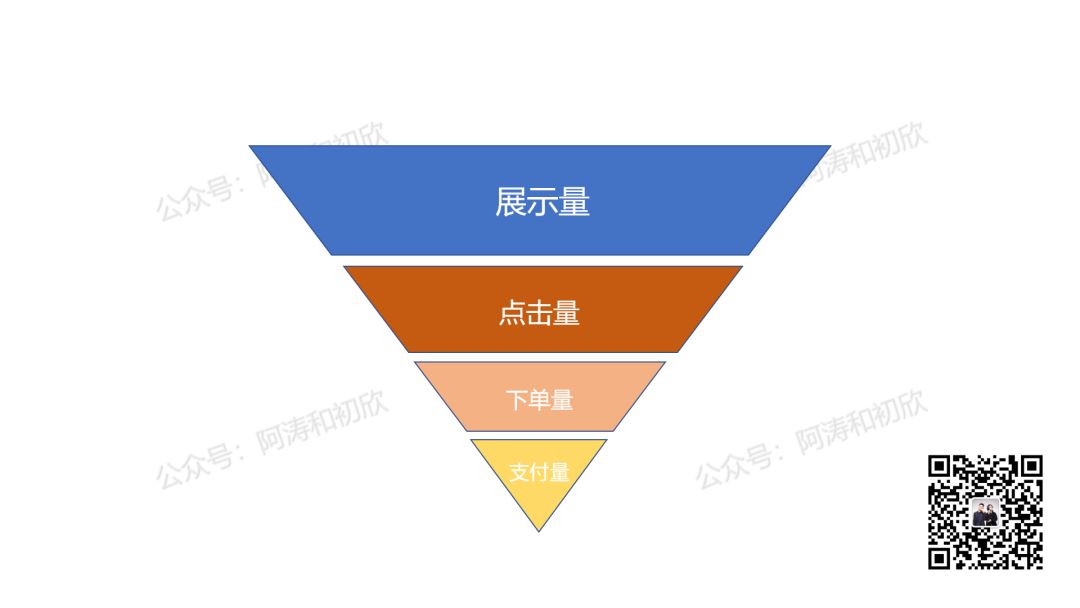 抖音电商发展历程-抖音电商发展