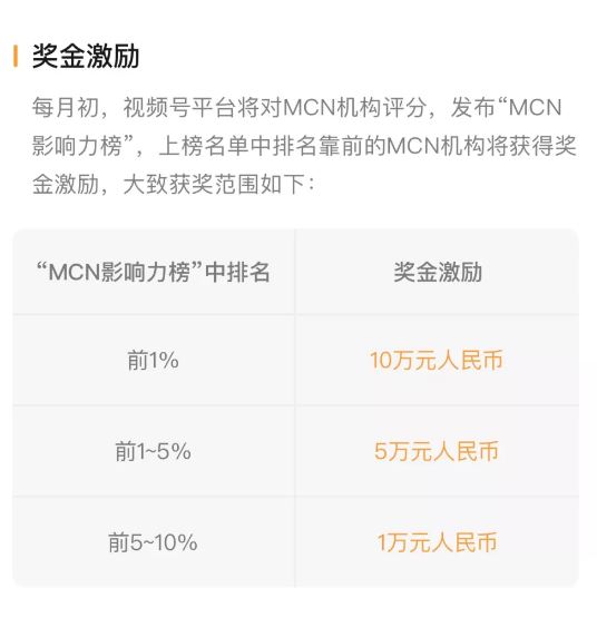 微信视频号公布MCN招募计划：最高10万元奖励