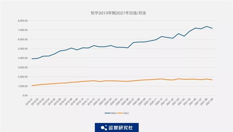 监测了抖音、快手、淘宝、拼多多等19个APP的数据后，我们发现了这些....