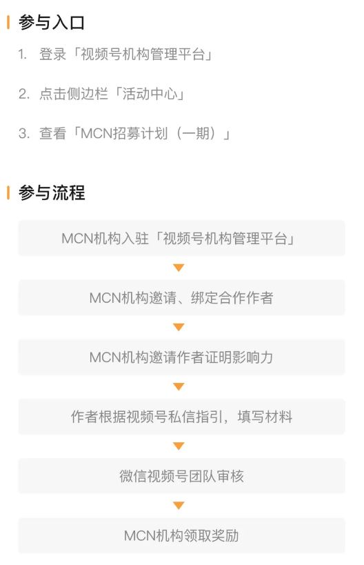 微信视频号公布MCN招募计划：最高10万元奖励