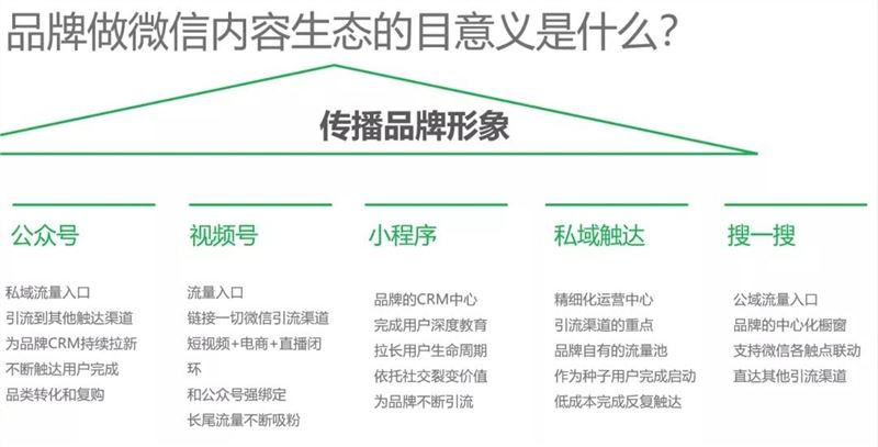 用KOC抢占用户圈层，品牌视频号的精细化运营这样做