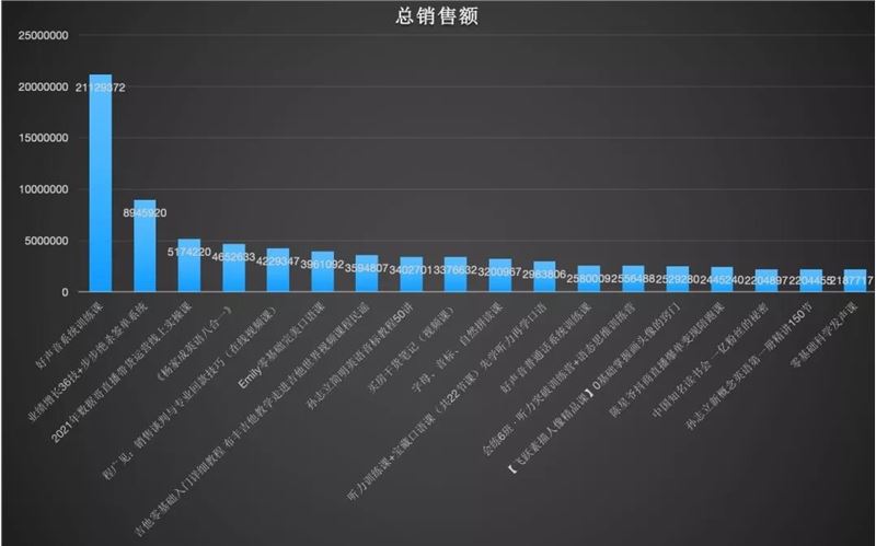 如何在抖音细分市场找到赚钱机会