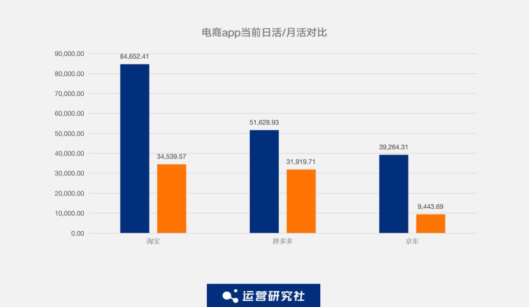 分析抖音快手数据的平台|抖音快手数据采集器