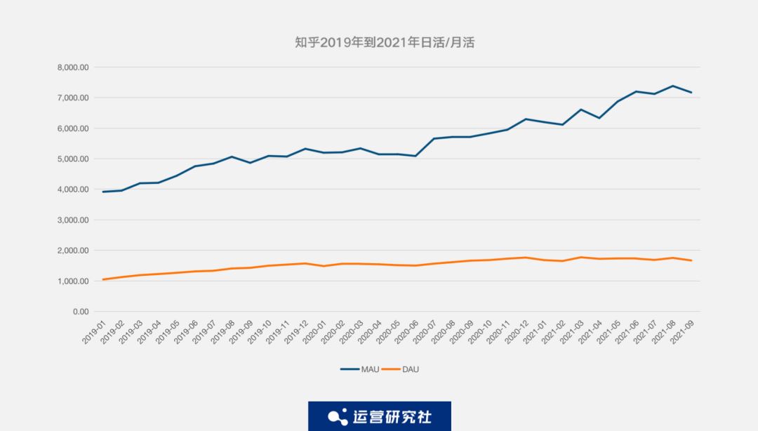 分析抖音快手数据的平台|抖音快手数据采集器